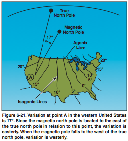 Isogonic Lines