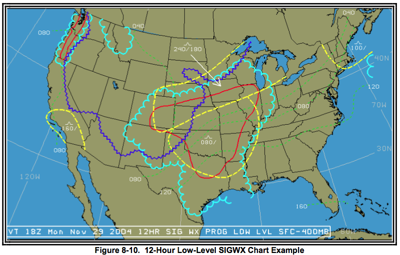 Low Level Significant Weather Prognostic Chart Legend