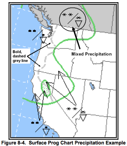 Aviation Weather Charts