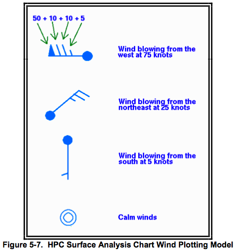 The Surface Analysis Chart Depicts