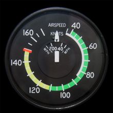 Airspeed Indicator - Max speed 160
