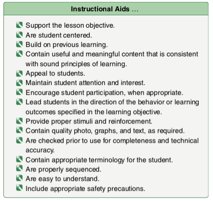 Instructional Aids