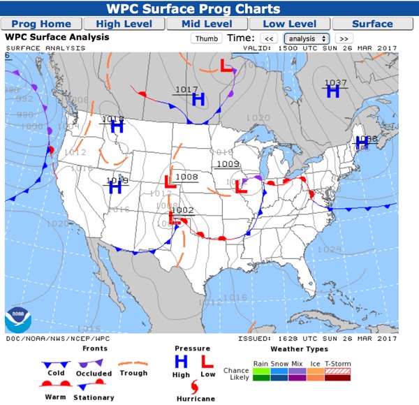 Surface Analysis