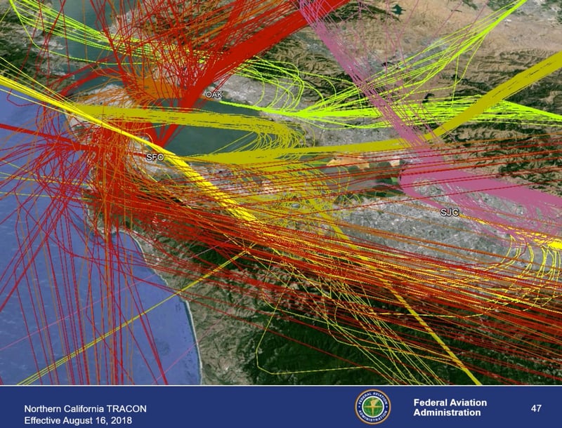 Bay Area Departures