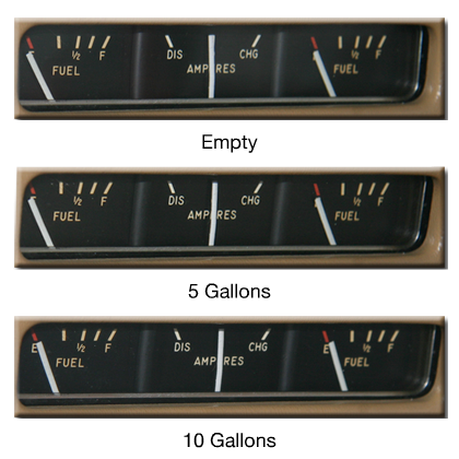 Pilots View of Fuel Gauges—Cessna 182