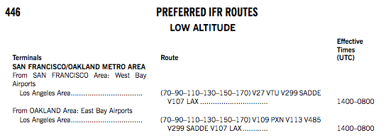 Preferred Route