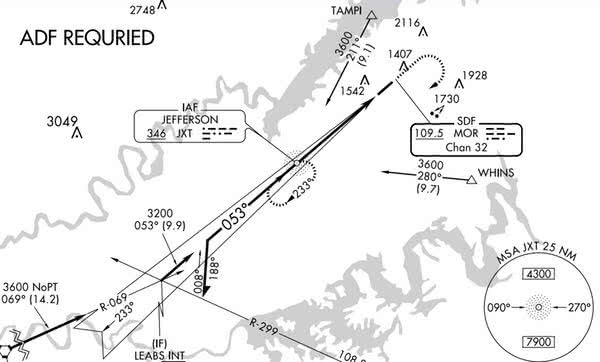 KMOR SDF RWY05