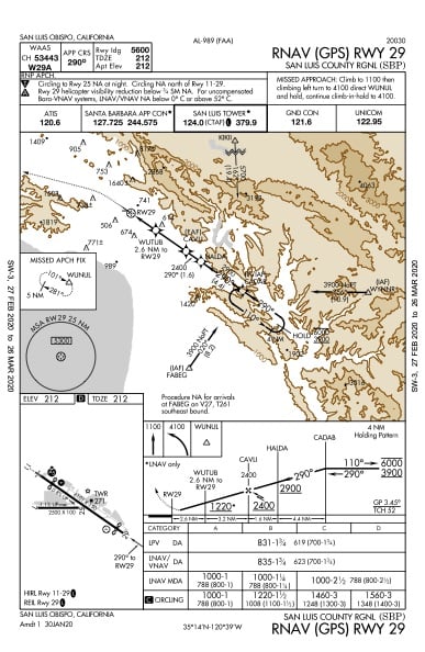 KSBP RNAV29