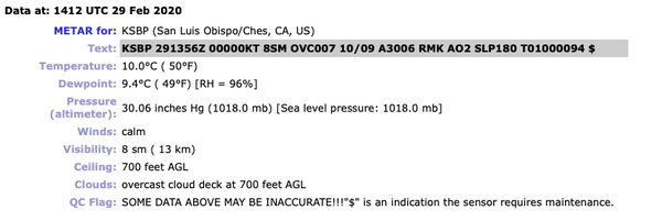 KSPB METAR 700ft minimum