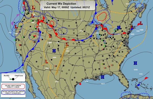 Current WX