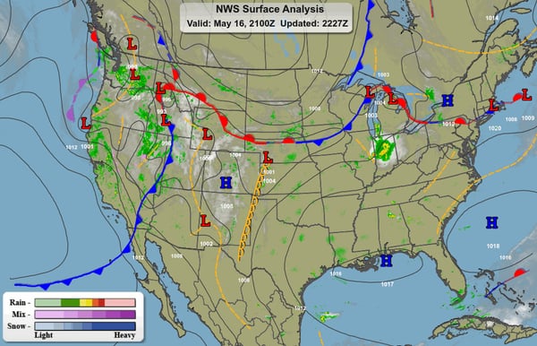 Surface Analysis